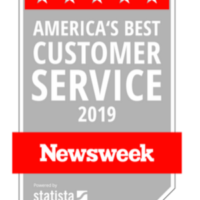 Best customer service infographic